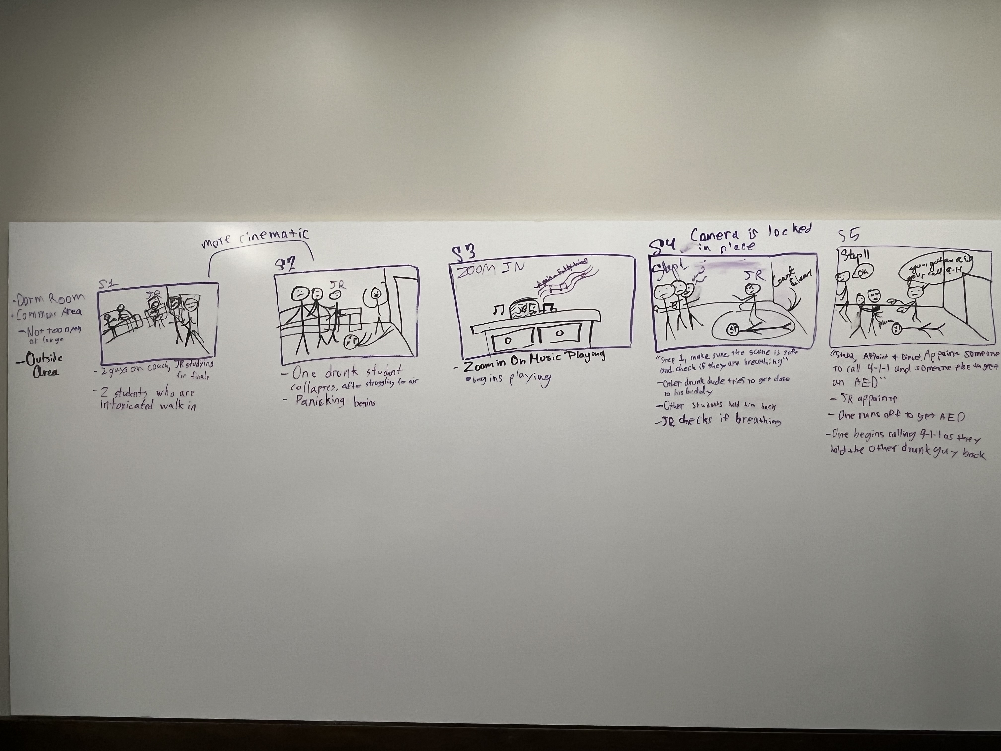 second part of storyboard